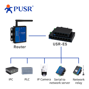 PUSR 5/8端口10/100/1000Mbps千兆以太网非托管交换机DC或终端电源即插即用USR-SG1005/1008 - Product Image 4