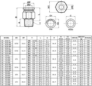 Push to Connect <strong>Tube</strong> Fitting PC 1/<strong>4</strong>&quot; <strong>Tube</strong> <strong>Od</strong> X 1/8&quot; NPT Thread Quick Connect Air Fittings Pneumatic Connector Straight Push - Product Image 4