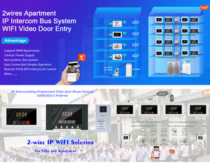 12 Apartments Wired <strong>Intercom</strong> 3Pcs ID Cards Multi Users Audio <strong>Intercom</strong> Kit With 12 Headset for Building - Product Image 4