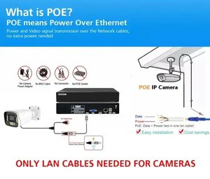 FOSVISION 16ch 8MP Network Video Recorder <strong>IP</strong> <strong>Camera</strong> 16 Channel Nvr Recorder Cctv <strong>Camera</strong> Security <strong>Camera</strong> <strong>Ip</strong> Nvr System - Product Image 6