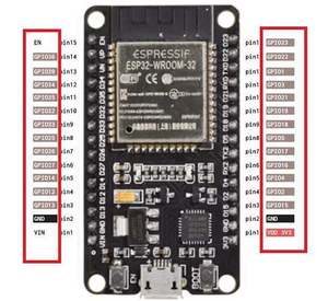 <strong>ESP32</strong> New original IC integrated circuits chip <strong>WiFi</strong>+ Bluetooth 4.2+ dual-core CPU <strong>module</strong> <strong>ESP32</strong>-S2-WROVER <strong>ESP32</strong>-WROVER-E - Product Image 4