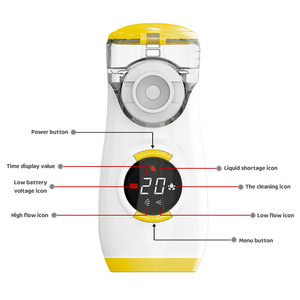 Popular Model Mini Digital Display Handheld Nebulizer Machine Ultrasonic Atomize for Cough Low Noise Mesh Nebulizer With Timer - Product Image 6