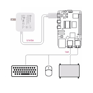 Offizielles Original Raspberry Pi 5 4G 8GB RAM Basic Kit Dev Board Optional Neueste neue RPI 5 auf Lager
