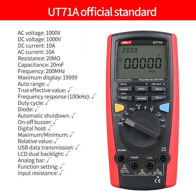 ยูที71เอ