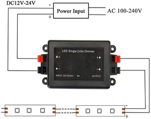ESannシングルカラー8AワイヤレスRF433mhzリモートDC12V3キーライト調光器コントローラー - Product Image 4