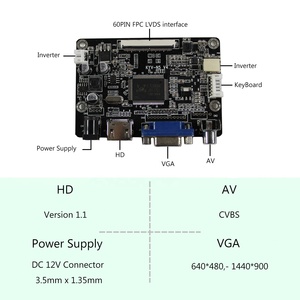 Módulo de pantalla LCD TFT Tipo barra de 8,8 pulgadas, 1920x480, alto brillo, con kits de placa controladora de HD-MI para automoción - Product Image 4