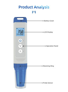 New Arrival Pocket-Size <span class=keywords><strong>PH</strong></span> <span class=keywords><strong>meter</strong></span> với có thể thay thế <span class=keywords><strong>PH</strong></span> cảm biến bao gồm <span class=keywords><strong>PH</strong></span> hiệu chuẩn giải <span class=keywords><strong>ph</strong></span>áp cho hồ bơi hydroponics - Product Image 3