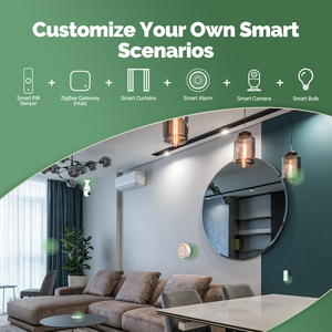 MOES Factory Tuya Zigbee Battery Operated Wireless Smart PIR Infrared <strong>Motion</strong> <strong>Sensor</strong> Work with Smartlife - Product Image 3