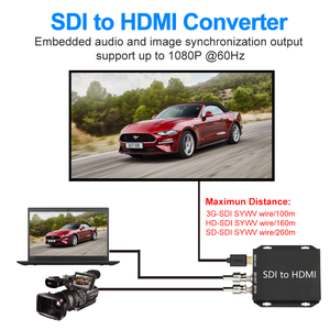 Adaptador convertidor de video 3G SDI a HDMI Mini convertidor de video 3G HD SDI con bucle SDI - Product Image 4