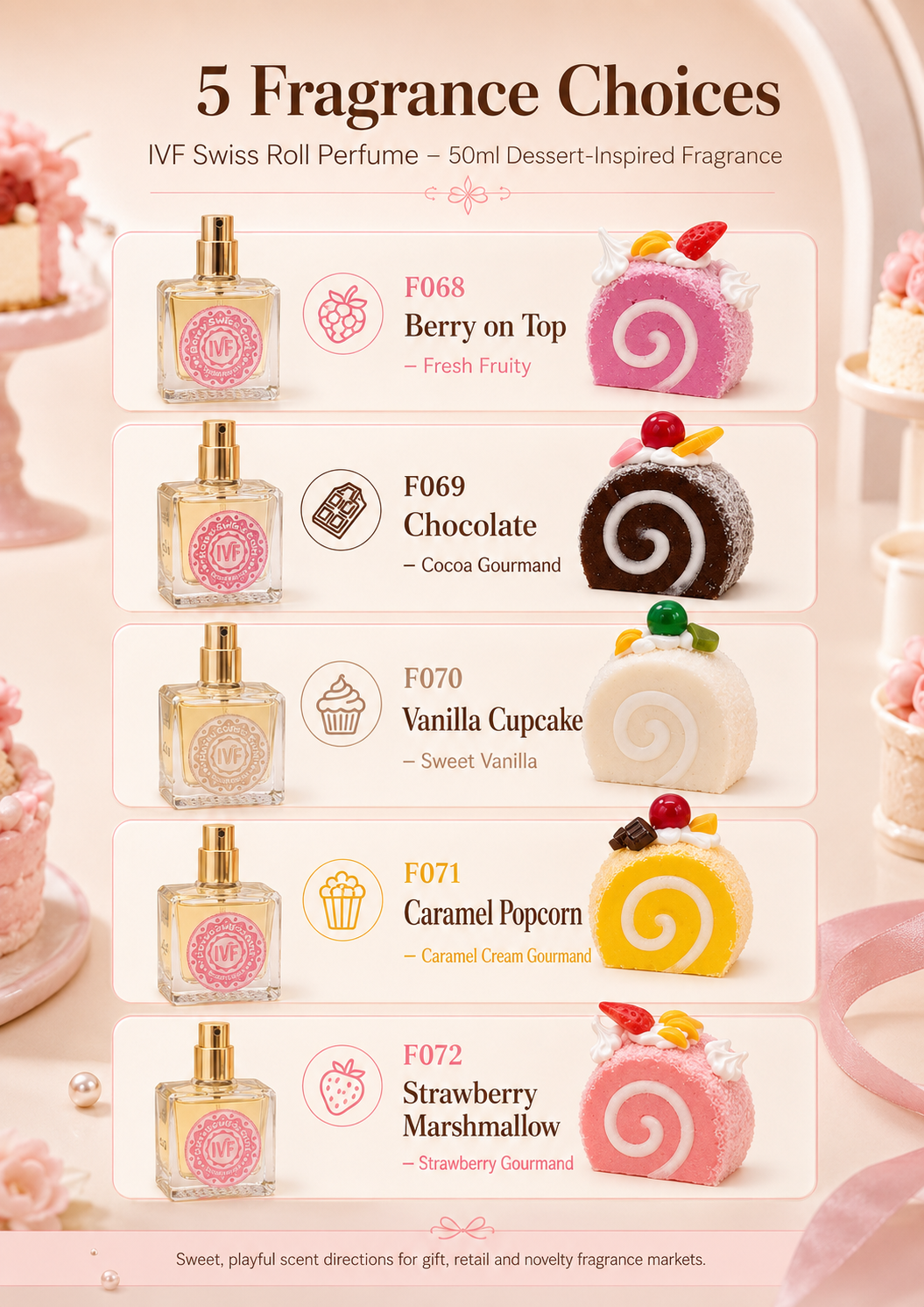 Parfum Swiss Roll FIV