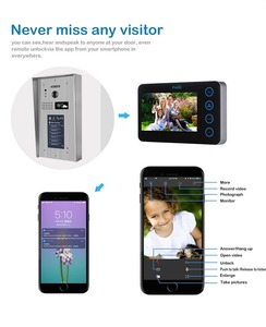 Chinese Factory Intelligent Remote Monitoring Waterproof Video <strong>Intercom</strong> <strong>System</strong> - Product Image 5