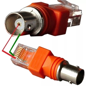 BNC-RJ45オスアダプターコネクタシャーシパネルマウントモニターアクセサリー