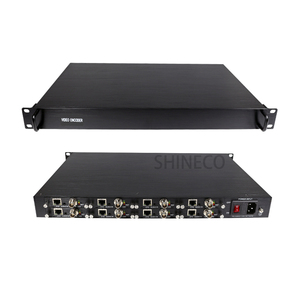 Video Capture Device <strong>Encoder</strong> for Live Streaming - Product Image 3