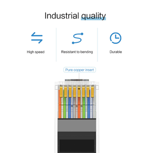 Tốc độ cao gige USB Type-C cáp cho điện thoại di động Android 3/5/10m chiều dài với máy ảnh-end khóa vít Hộp bao bì - Product Image 5