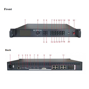 <strong>Linsn</strong> Y8-308 video processor <strong>led</strong> panel <strong>Controller</strong> with 5.2 Million Pixels and up to 8GB Output for <strong>led</strong> <strong>display</strong> <strong>screen</strong> use - Product Image 4