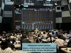 DAP dijital DSP İşlemci 48khz ses sistemi dijital müzik ses işlemcisi - Product Image 2