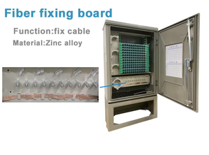 Outdoor <strong>Telecom</strong> FTTH 96/144/288 Core Fiber Optic Distribution Cabinet SC/FC Storage Fiber Optic Cross Connect WiFi GSM GPRS - Product Image 4