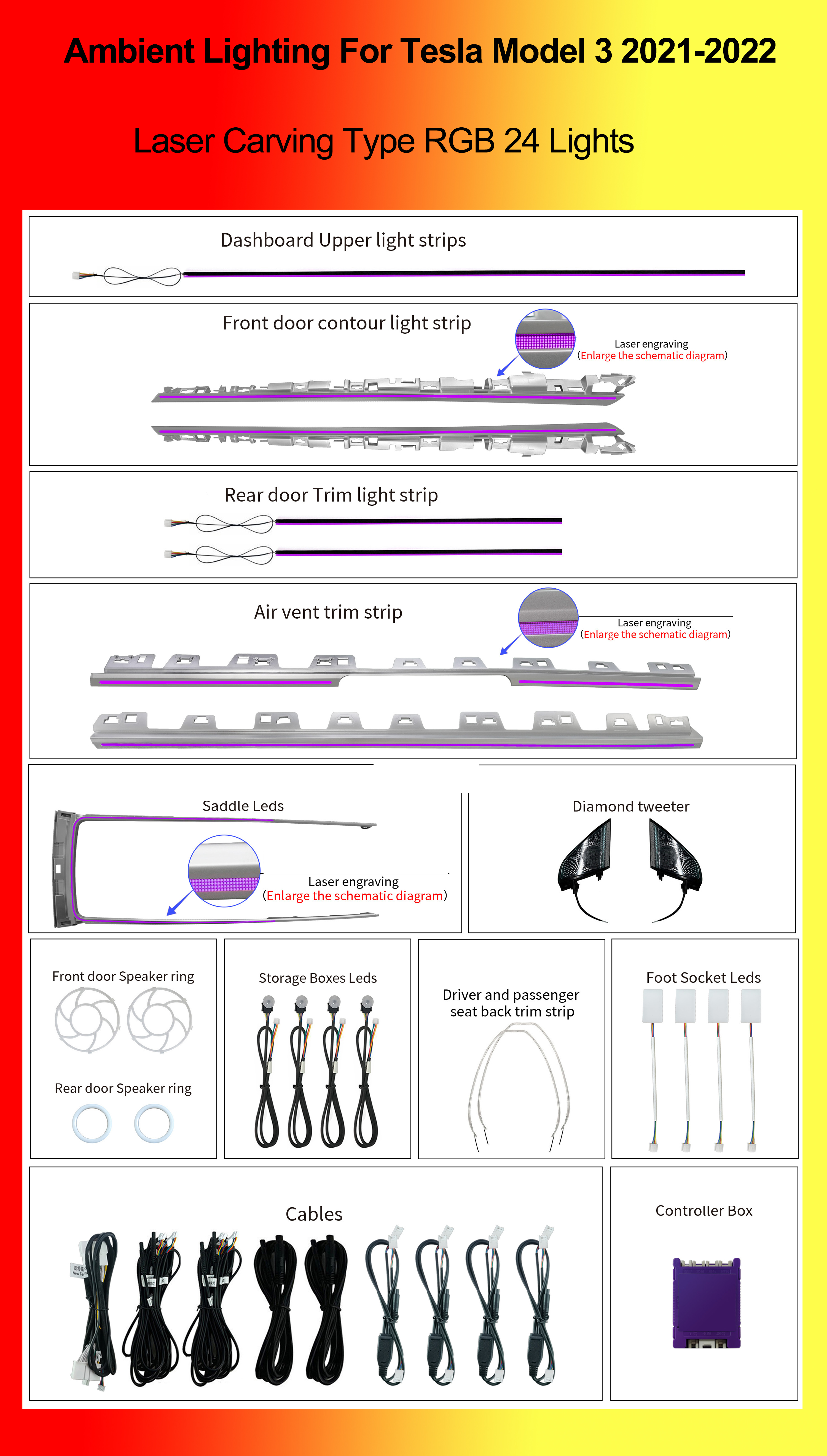 Tipo de grabado láser RGB 24 luces