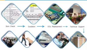 GY di alta qualità WiFi R3 ATmega328P ESP8266 32Mb memoria USB-TTL CH340G per Arduino UNO R3 scheda di sviluppo WeMos ESP8266
