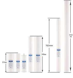 <strong>pp</strong> Water <strong>Filter</strong> Cartridge <strong>5</strong> Micron Spinning <strong>pp</strong> <strong>Filter</strong> for Domestic Drinking Water Filtration Systems - Product Image 5