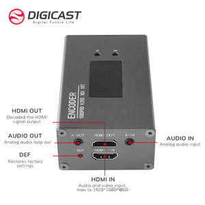 IP Video Encoder HD MI zu NDI HX Encoder H265 Pro Video Streaming Encoder Decoder Trans coder