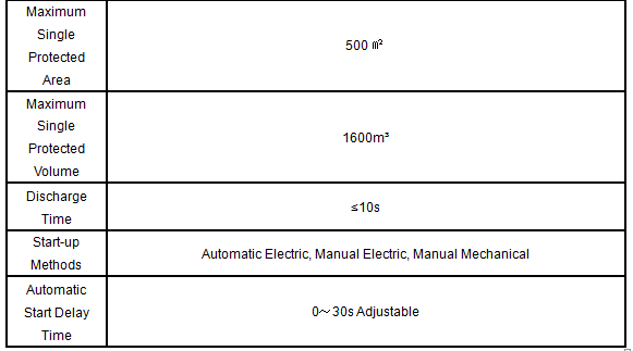 High Efficient Clean Agent FM200 Fire Suppression System Automatic Fire Extinguisher System