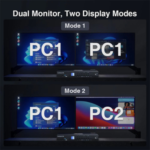 TESmart 4 Port Dual Monitor <strong>KVM</strong> <strong>Switch</strong> Kit DP 4K60Hz with USB 3.0 Docking Station EDID <strong>KVM</strong> Switcher
