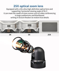 Jjts 25X 60FPS ระบบออปติคอลซูม12G <span class=keywords><strong>SDI</strong></span> กล้อง IP PoE ndi PTZ สำหรับการถ่ายทอดสด - Product Image 2