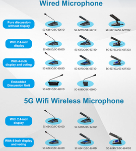 Giải pháp hội nghị âm thanh chuyên nghiệp với hệ thống phòng họp và micrô để bàn - Product Image 3