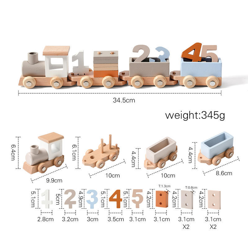 SKU