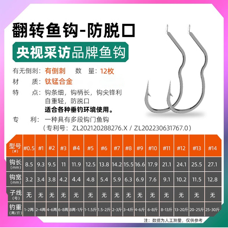กระเป๋าตะขอเดี่ยว 12 ฝีเข็ม (มีหนาม)