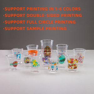 بيع بالجملة تخفيضات هائلة 16 أونصة 20 أونصة 24 أونصة أكواب وأغطية بلاستيكية شفافة عصير قهوة مع شعار مخصص - Product Image 4