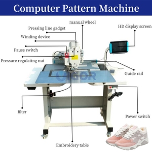 Automatic Programmable Computerized <strong>Pattern</strong> Sewing Machine Leather Watch Belt Sewing <strong>Patterns</strong> Machine - Product Image 2