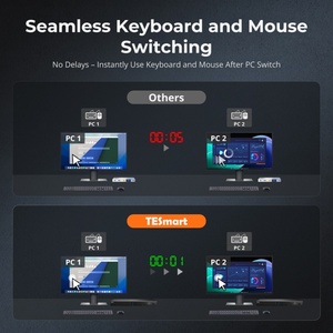 TESmart 16进1出HDMI KVM四路多查看器支持RS232局域网4K60 USB2.0升级16端口KVM交换机