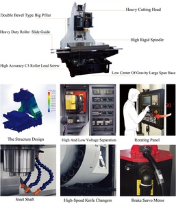 TE serisi CNC makinesi merkezi portal freze makinesi sabit BT40/50 konik çift sütun CNC işleme makinesi - Product Image 3