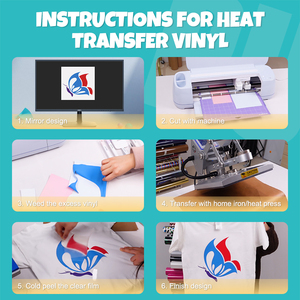 Vinil fabrika kolay ayıklayacaktır tekstil vinilo rulo PU PVC lüks vinil HTV film basın demir PVC PU ısı transferi vinil giysi için - Product Image 3