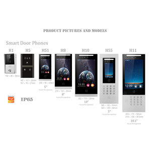Tuya Smart Mini Host поддерживает считывание карт, разблокировку видеозвонков в помещении, облачный домофон и беспроводной 433 пульт дистанционного управления - Product Image 4