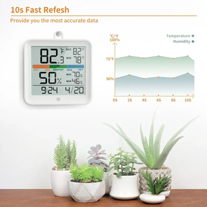 Large Display Household <strong>Thermometer</strong> and Hygrometer <strong>with</strong> 24-hour <strong>Memory</strong> <strong>Function</strong> - Product Image 5