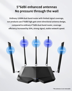 Router 4g LTE slot per schede SIM router ripetitore percorso sim card router VPN all'aperto ad alta velocità - Product Image 6