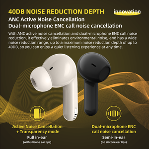 หูฟัง2อิน1ทัชสกรีน v5.4 BT TWS ENC 2024หูฟัง HIFI ตัดเสียงรบกวนหูฟังไร้สายที่แท้จริงพร้อมหน้าจอสัมผัส