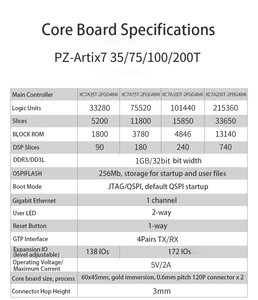 FPGA-Kern platine Xilinx Artix-7 XC7A35T XC7A75T XC7A100T 200T-Entwicklungskarten - Product Image 5