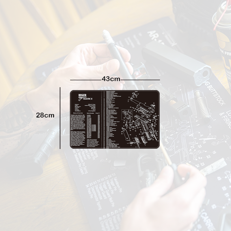 รูเกอร์ MKII