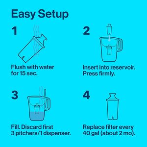 Filtre değişim göstergesi ile musluk ve içme suyu için 10 fincan kapasiteli su filtresi sürahi bir standart filtre - Product Image 5