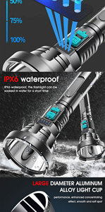 Многофункциональный светодиодный USB-фонарик для кемпинга - Product Image 6