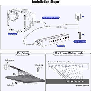 16W Twinkle <strong>Star</strong> Ceiling Light RGBW <strong>LED</strong> 260 Pcs*0.75 Mm*6.5 Ft Fiber Optic <strong>Star</strong> Ceiling Light Starlight Headliner Kit - Product Image 6