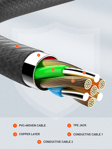 LS532 ldnio USB Micro Type C สายชาร์จเคเบิลวันที่ - Product Image 4