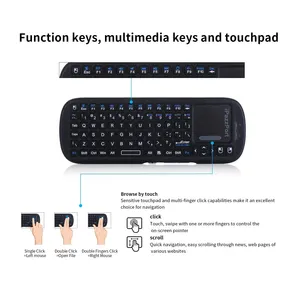 2025 Hot Sales Mini 2.4GHz <strong>Wireless</strong> <strong>Keyboard</strong> with Touchpad MouseCombo for Android TV Box/PC/Tablet/PS4/<strong>Raspberry</strong> <strong>Pi</strong> 3/HTPC