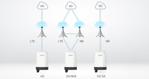 5G Ngoài Trời CPE Không Thấm Nước <span class=keywords><strong>Router</strong></span> Sim Khe Cắm Thẻ Đa-Gigabit Không Dây 2.4G Wi-Fi Tường Lửa VPN Chức Năng Sản Phẩm Mới 1000Mbps Max - Product Image 6