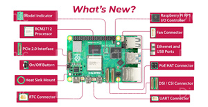 Kit scheda di sviluppo Raspberry Pi 5 originale con 2GB/4GB/8GB RAM Mini Computer a scheda singola