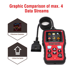 Erweitertes mehrsprachiges Diagnose tool OBD2-Autocodeleser OBD2-Scanner-Schlüsselprogrammiermaschine für alle Autos Code leser Ikey